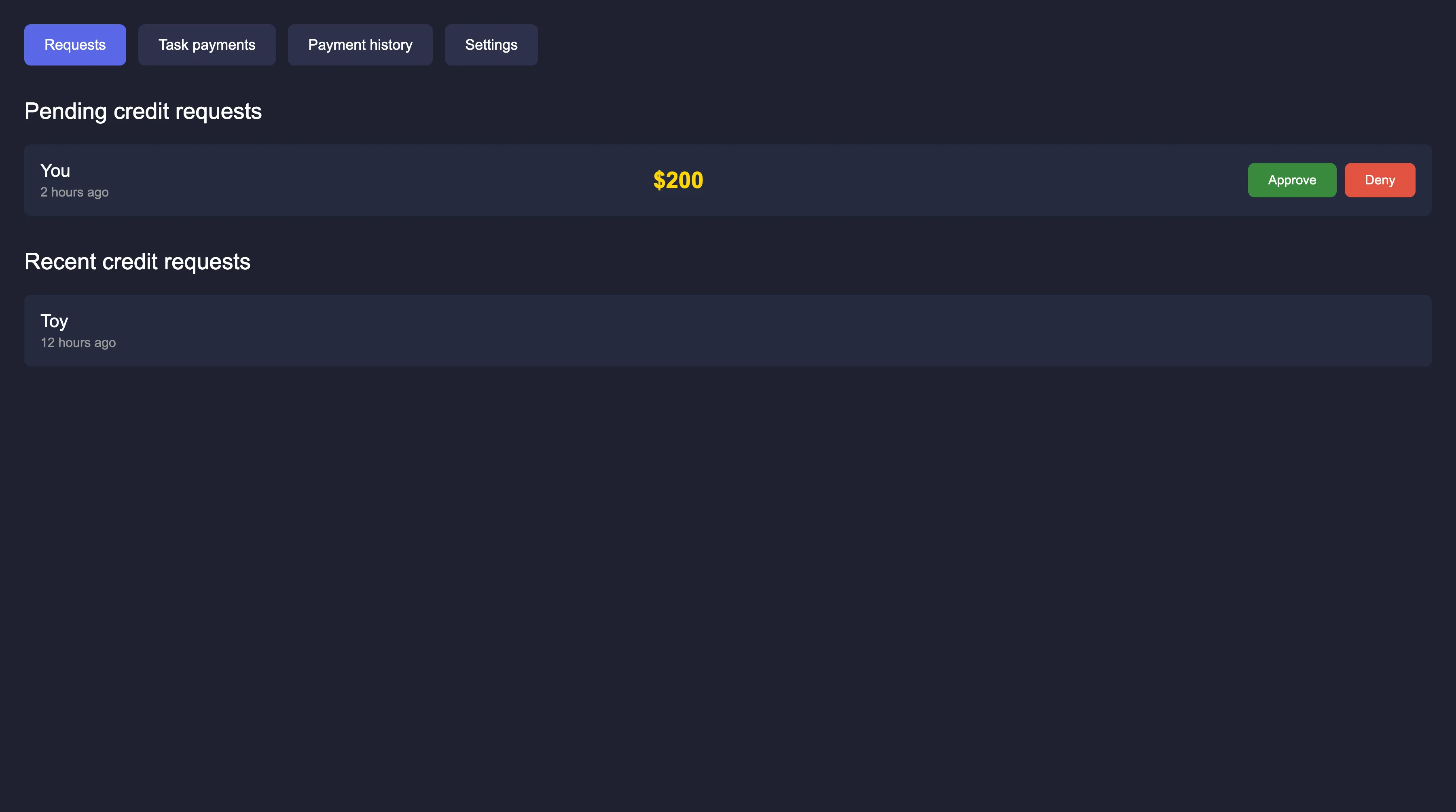 Spending patterns review