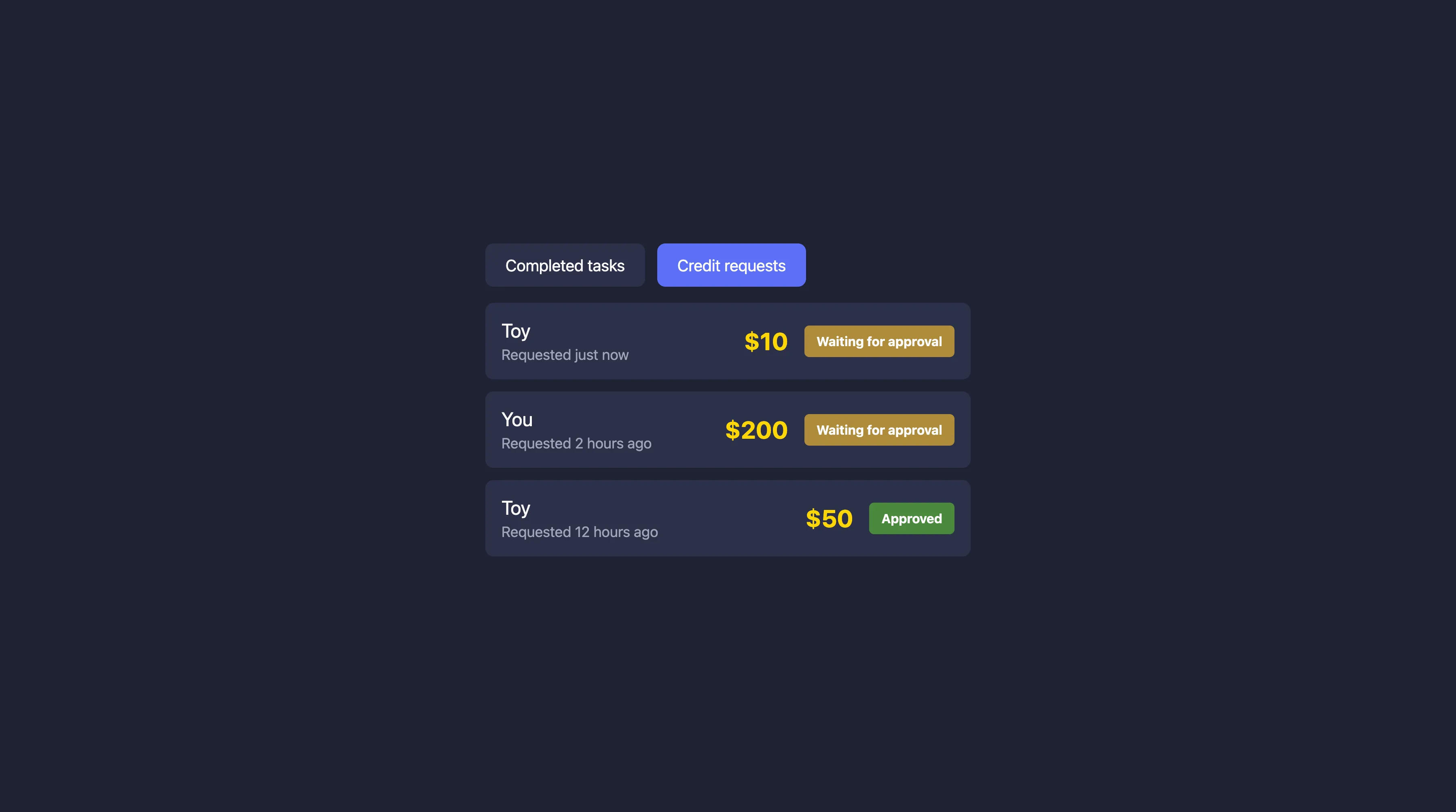 Credit request status tracking