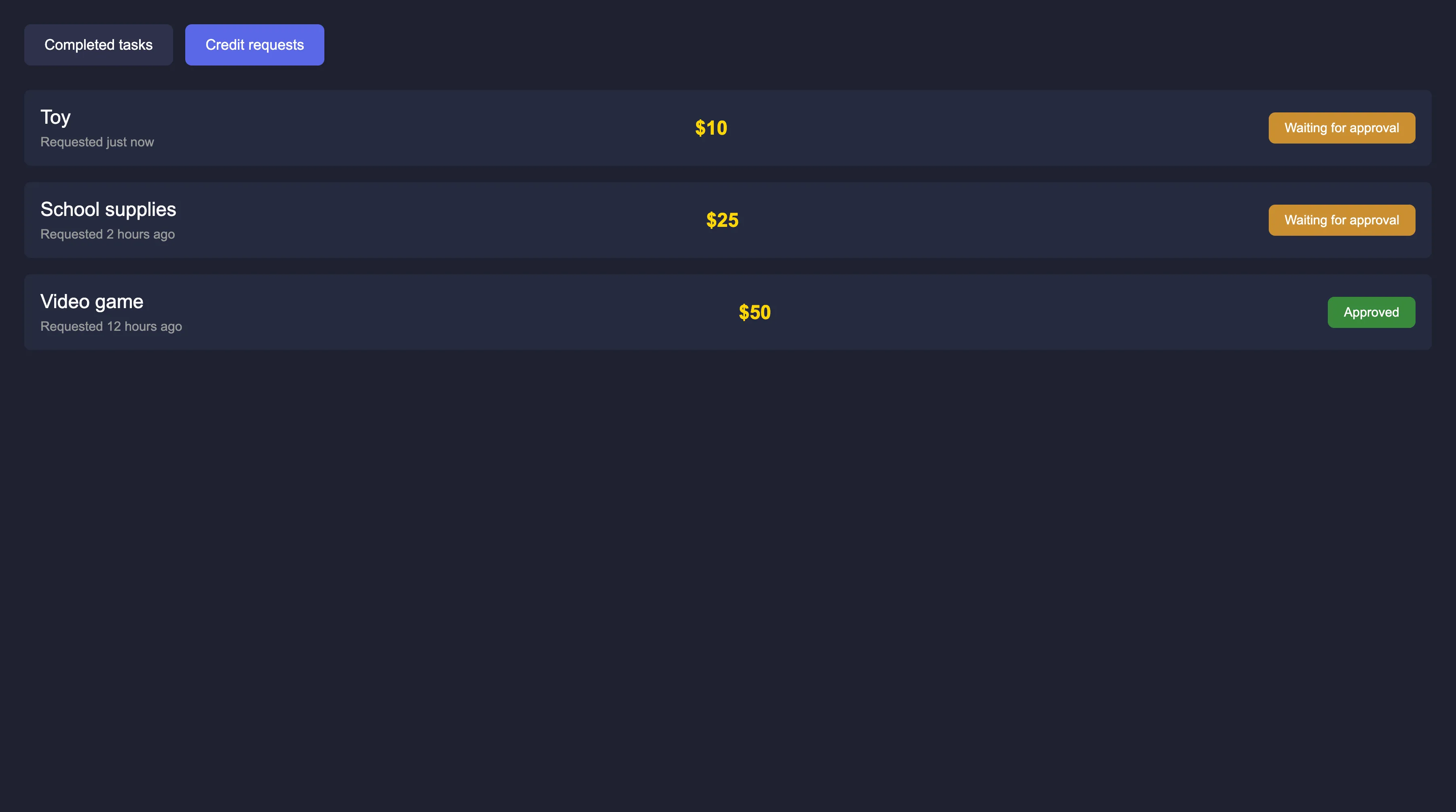 Credit request status